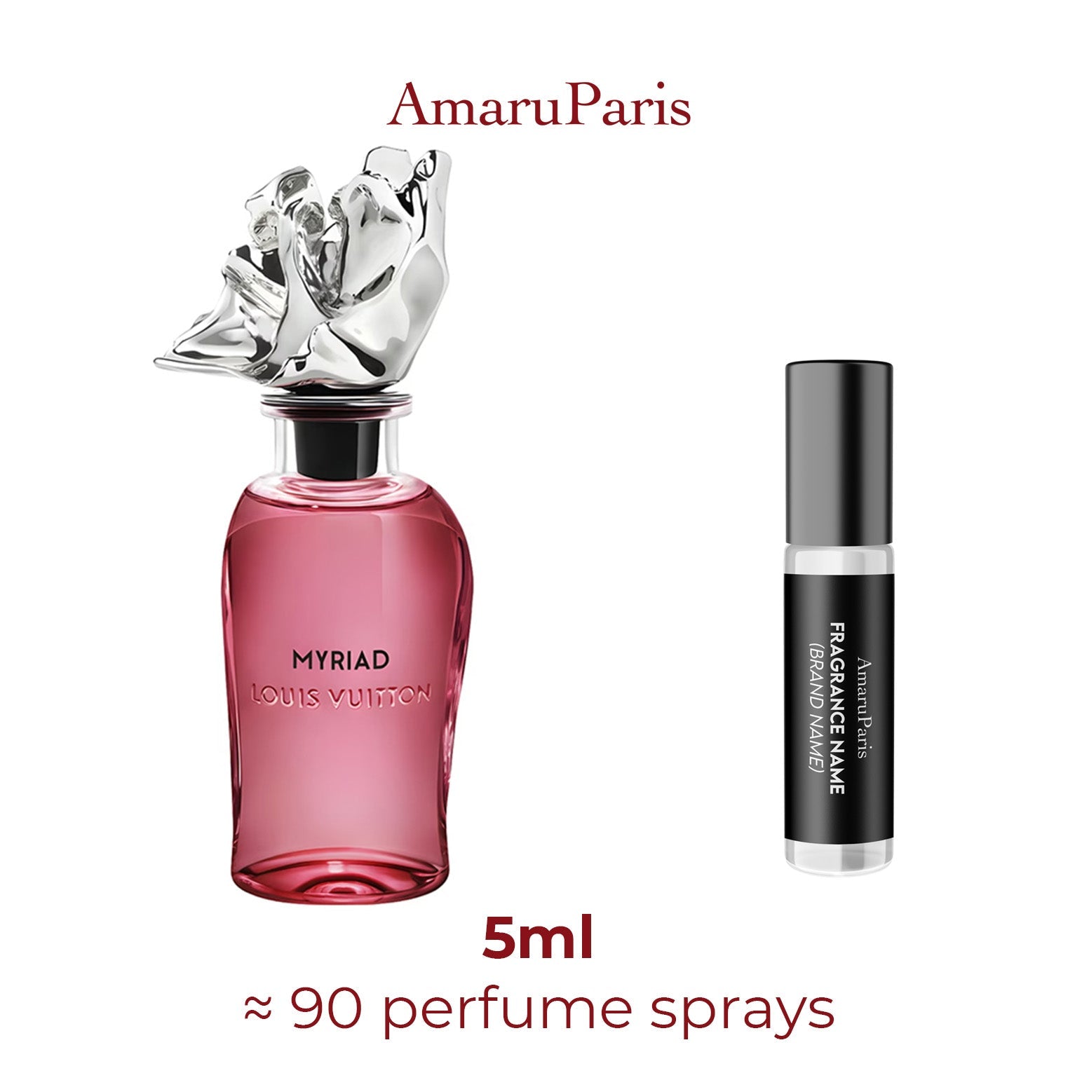 Parfum Myriad Louis Vuitton unisexe - ParfumAmaruParis
