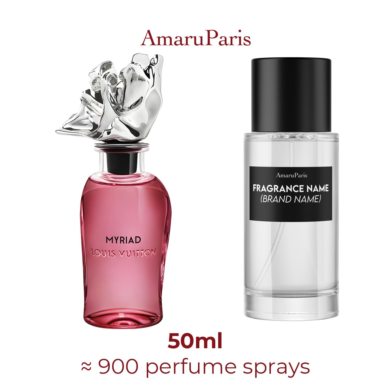 Myriad Louis Vuitton - Miniature Perfume Amaru Paris