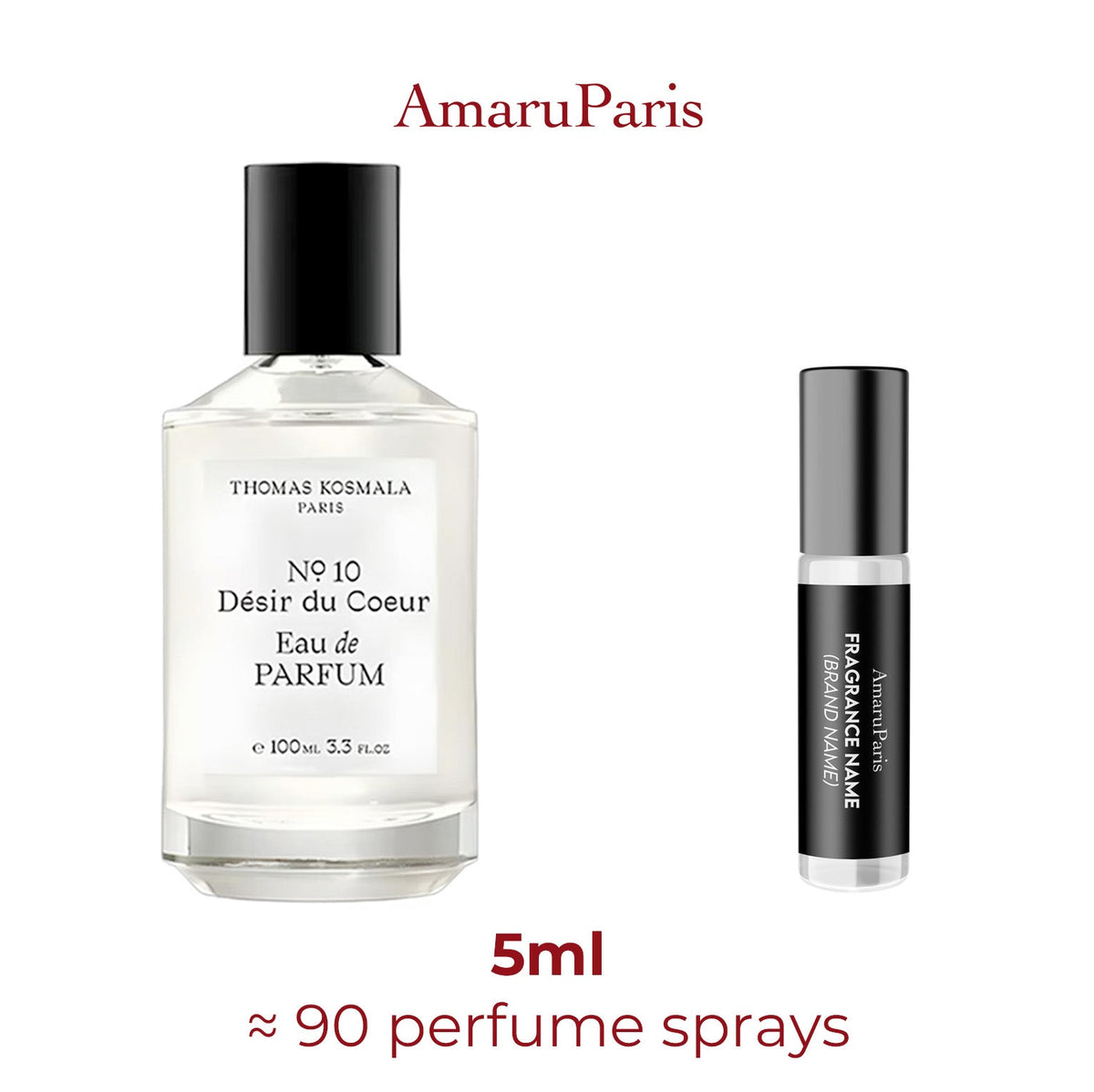 Parfum Nº 10 Désir du Coeur Thomas Kosmala unisexe - ParfumAmaruParis