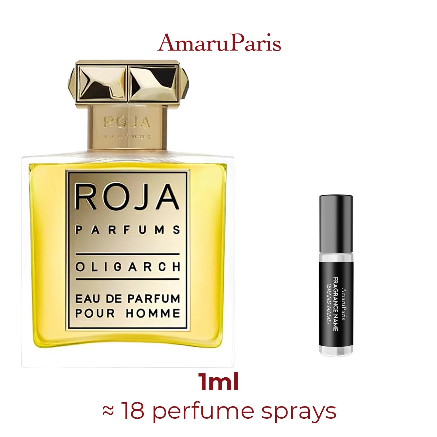 Parfum Oligarch Roja Dove pour homme - ParfumAmaruParis