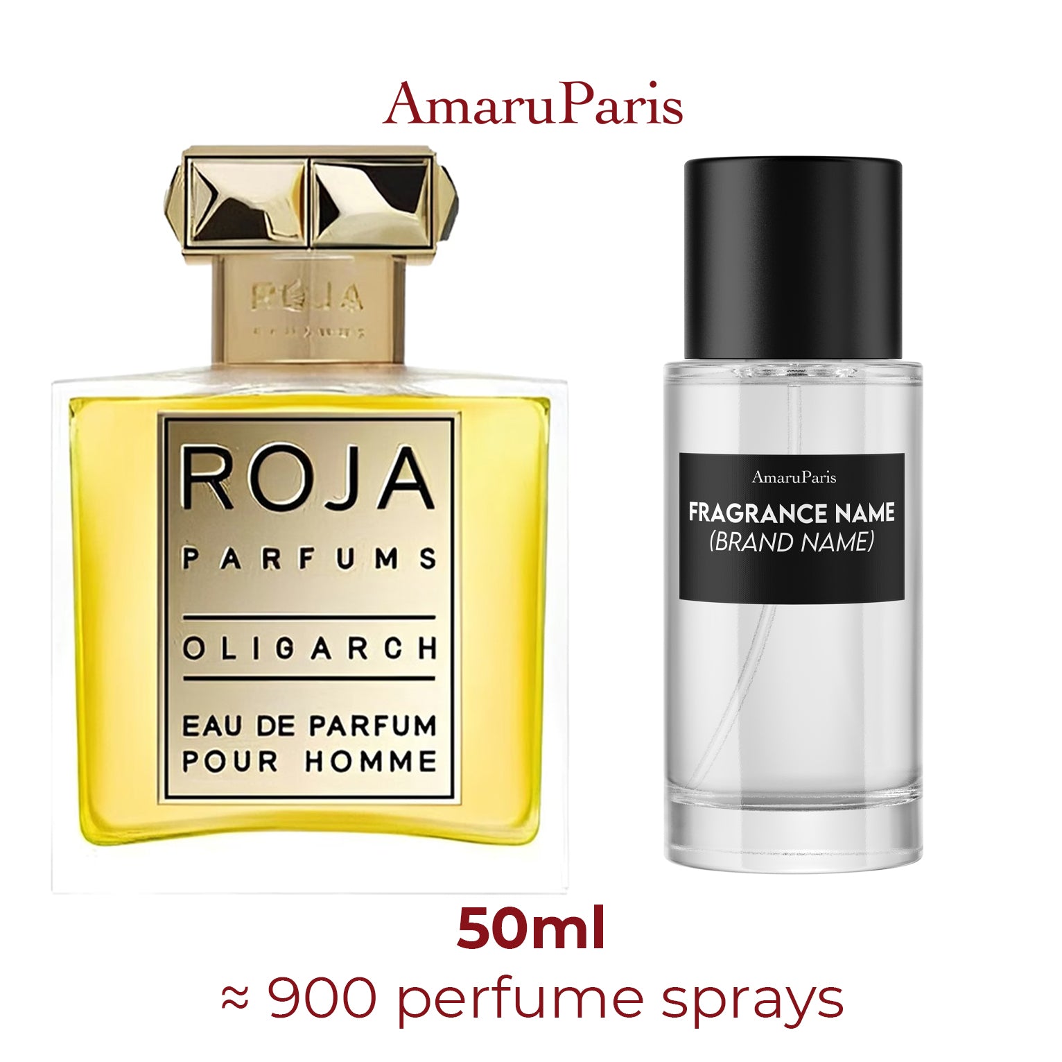 Parfum Oligarch Roja Dove pour homme - ParfumAmaruParis