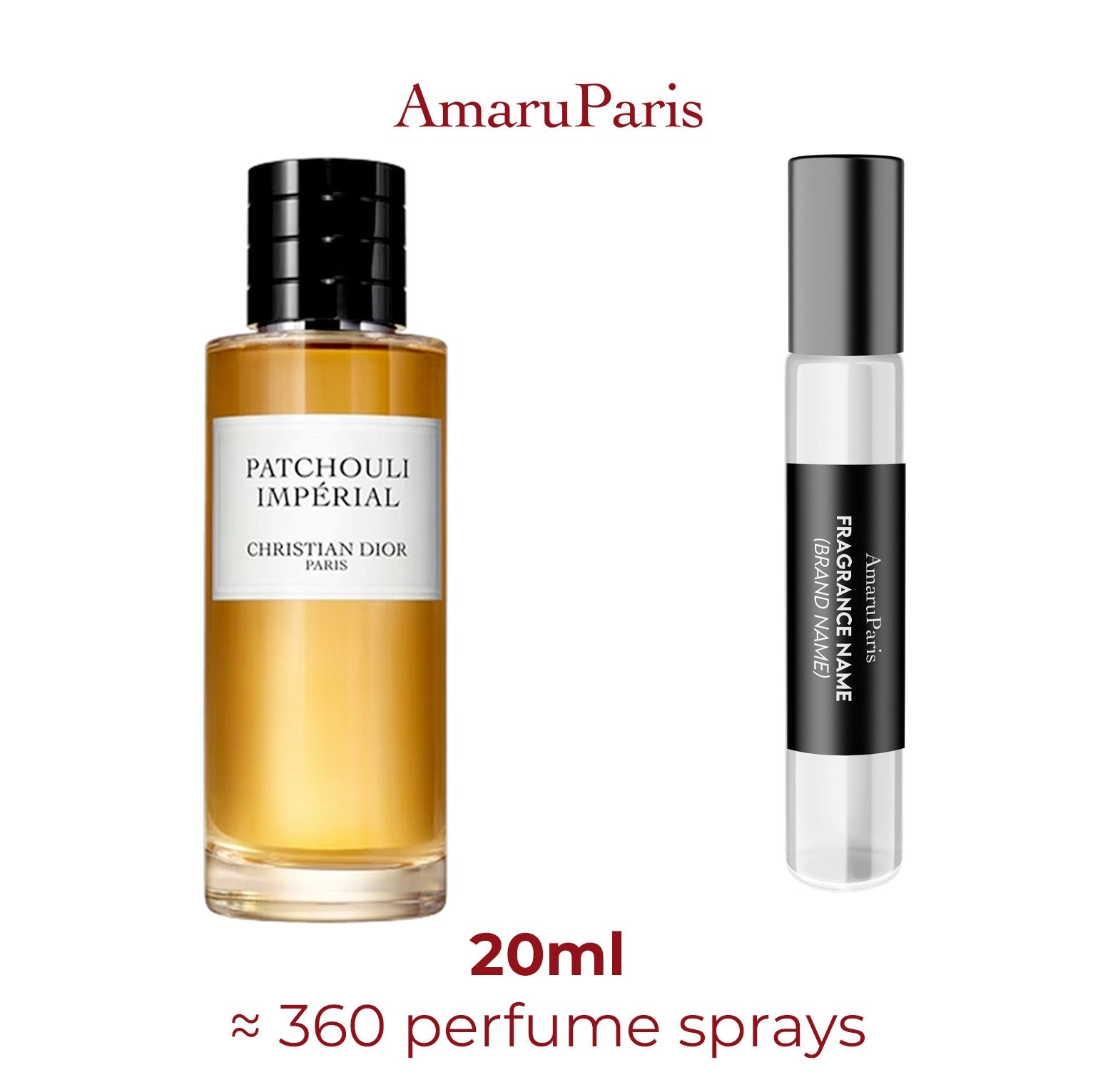 Parfum Patchouli Imperial Dior unisexe - ParfumAmaruParis