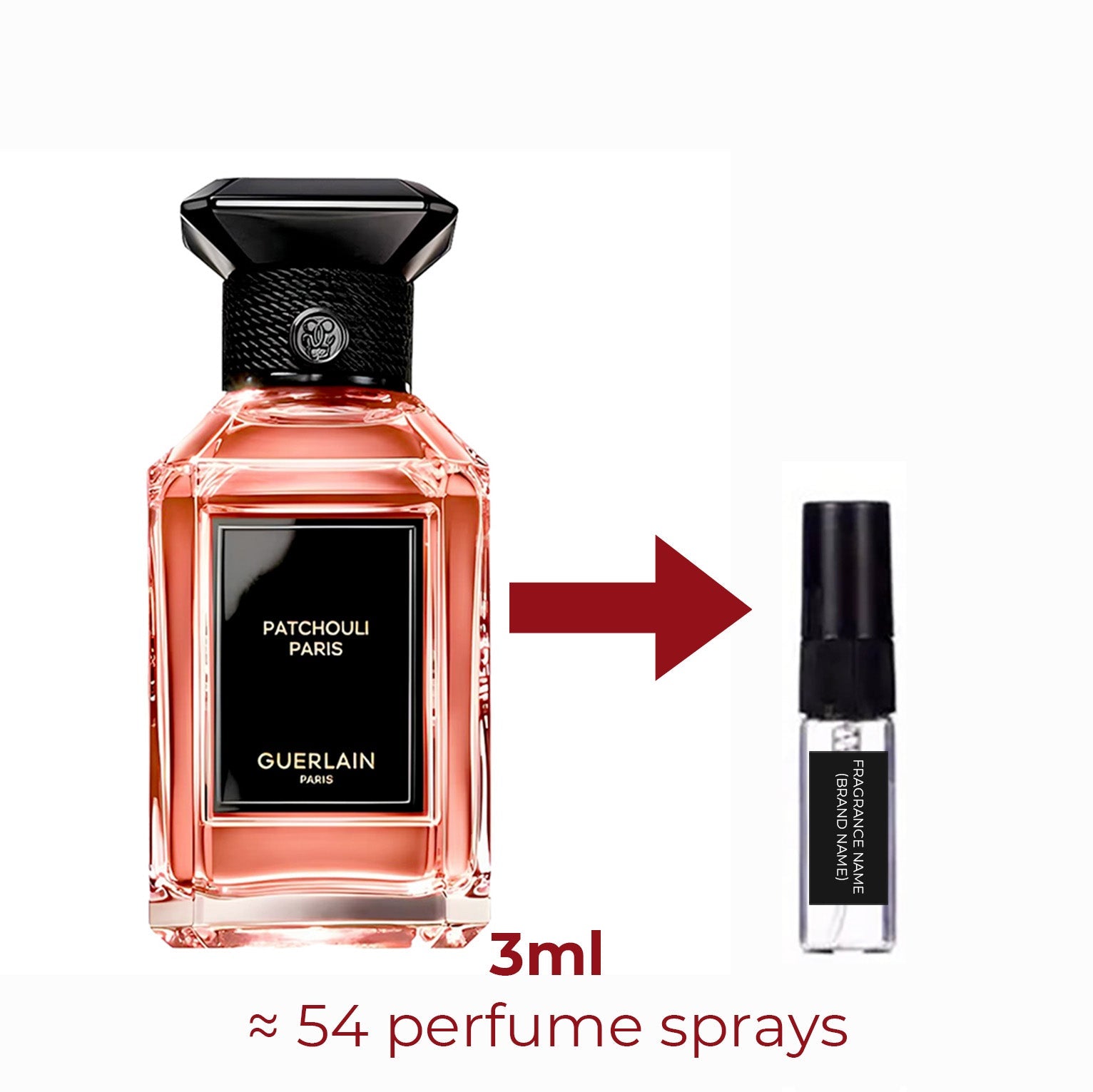 Parfum Patchouli Paris Guerlain unisexe - ParfumAmaruParis