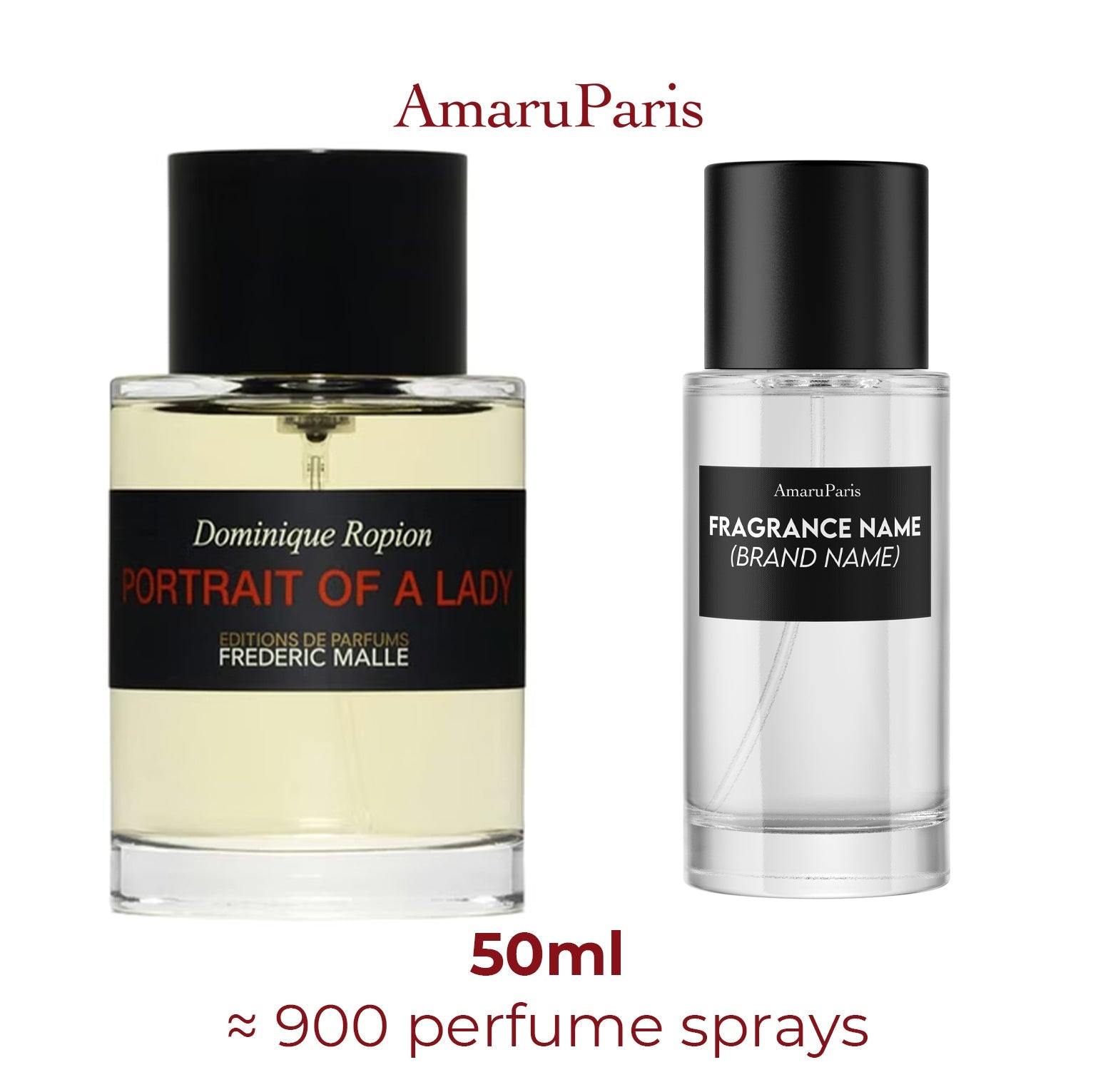 Portrait of a Lady Frederic Malle - Parfum Miniature Amaru Paris