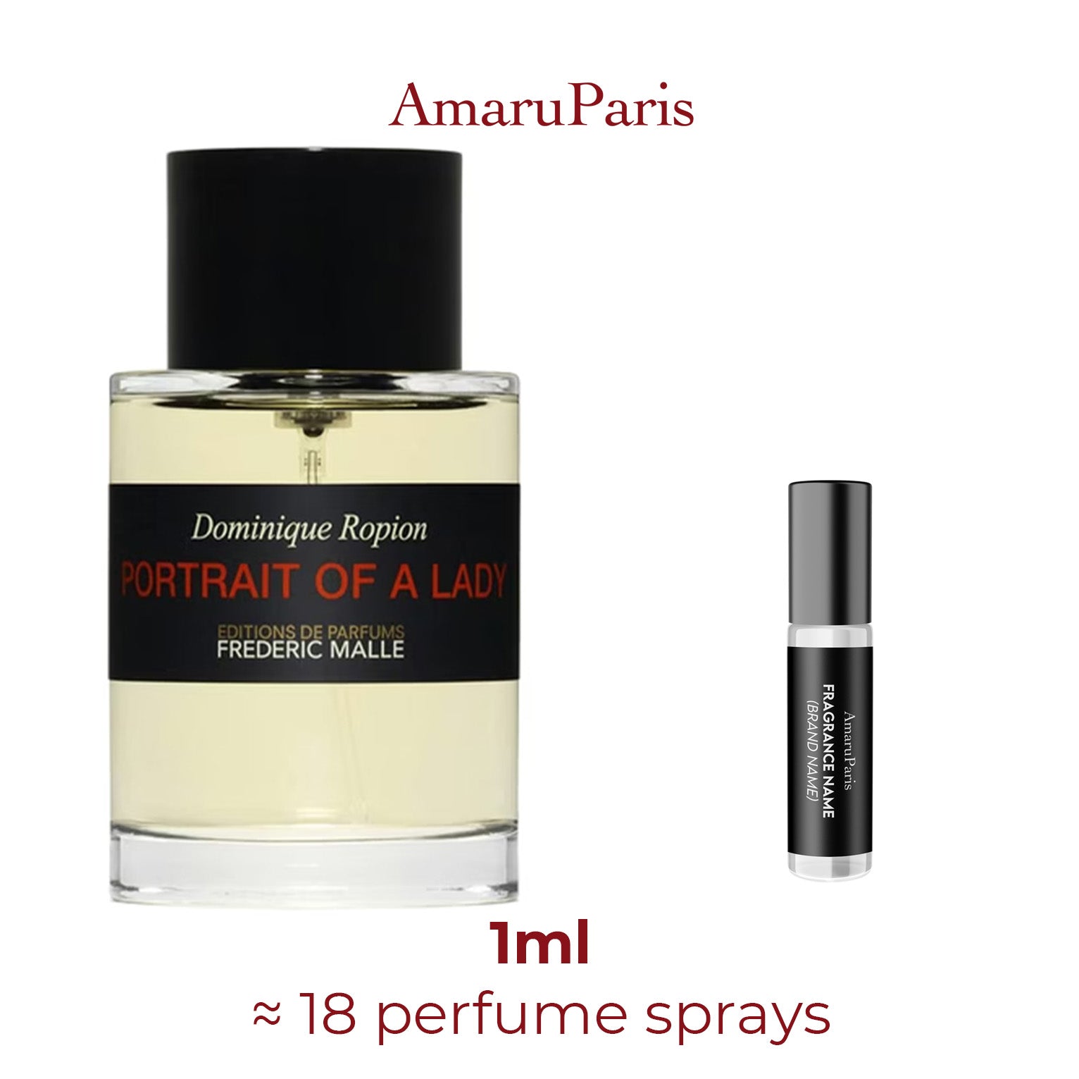 Portrait of a Lady Frederic Malle - Parfum Miniature Amaru Paris