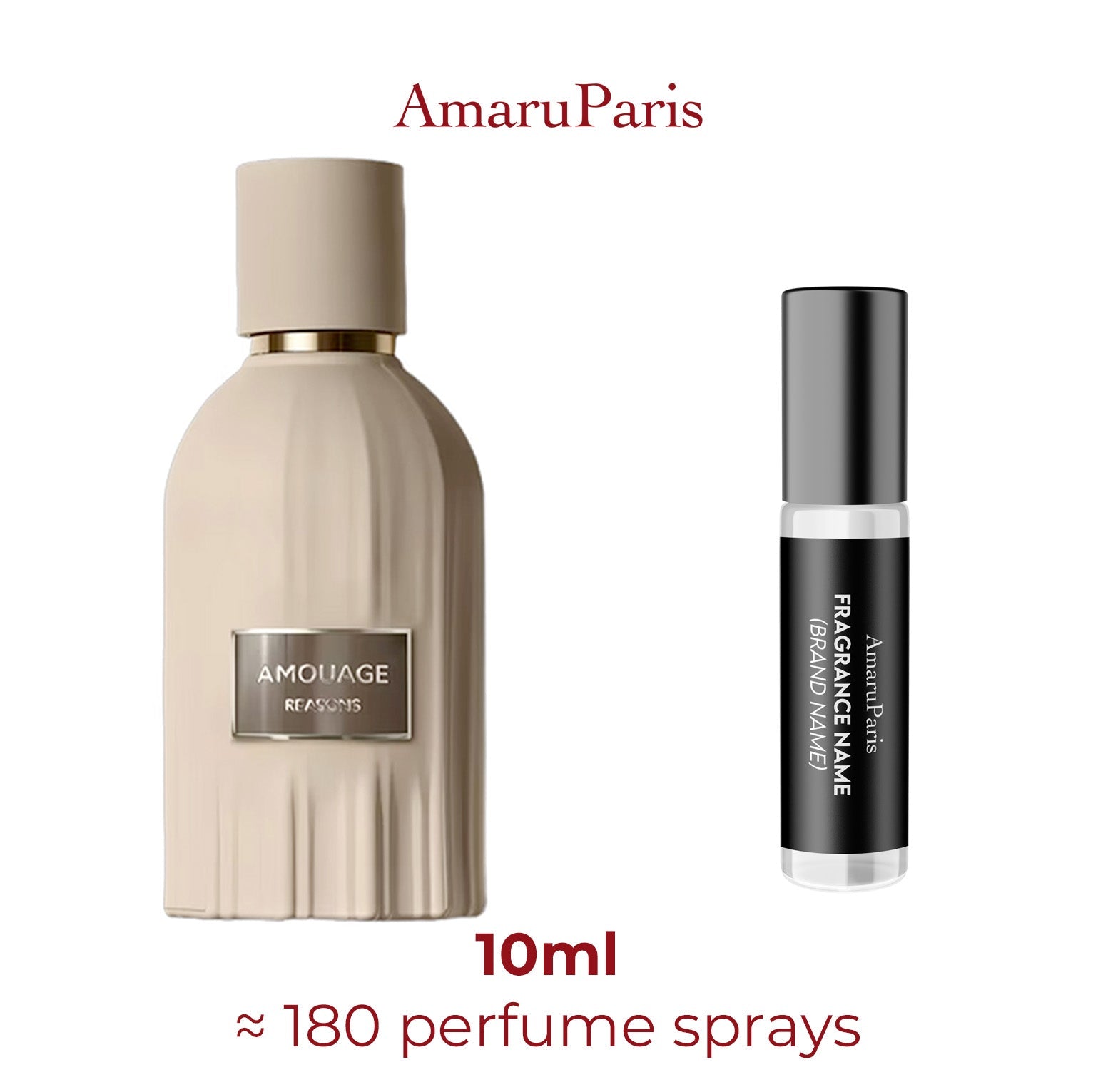 Parfum Reasons Amouage unisexe - ParfumAmaruParis