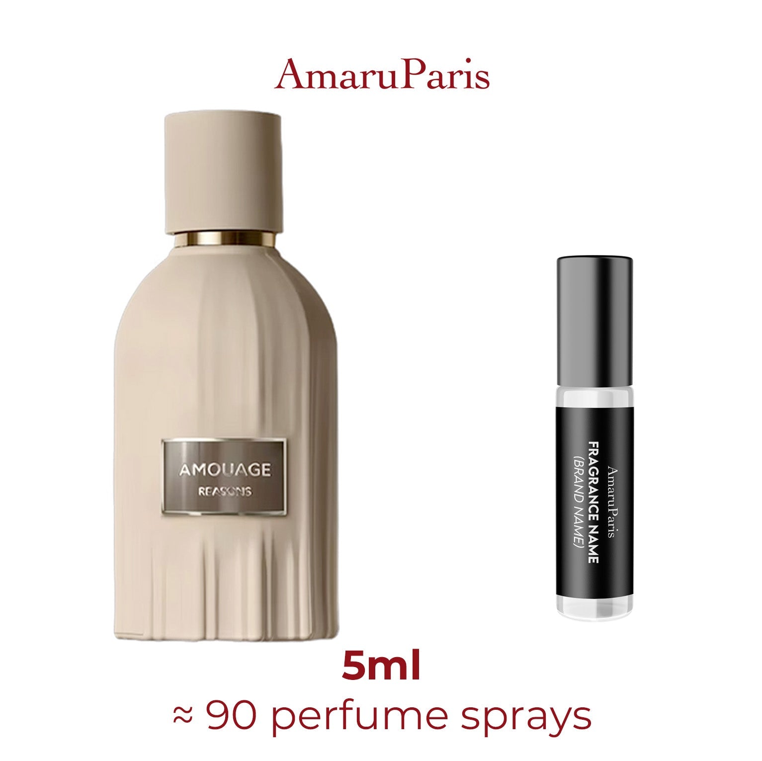 Parfum Reasons Amouage unisexe - ParfumAmaruParis