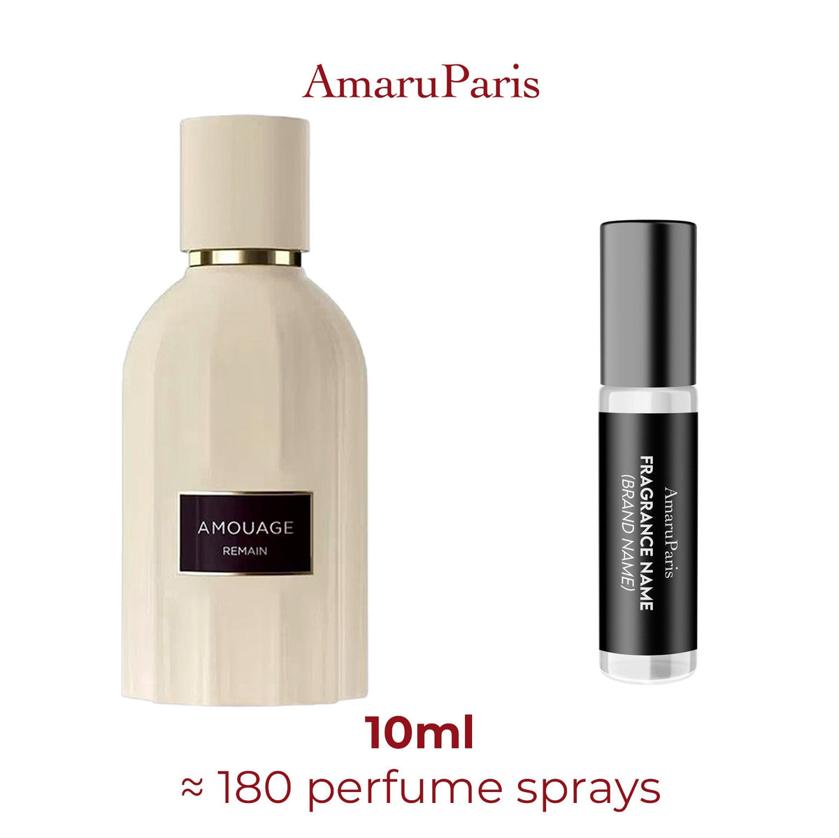 Parfum Remain Amouage unisexe - ParfumAmaruParis