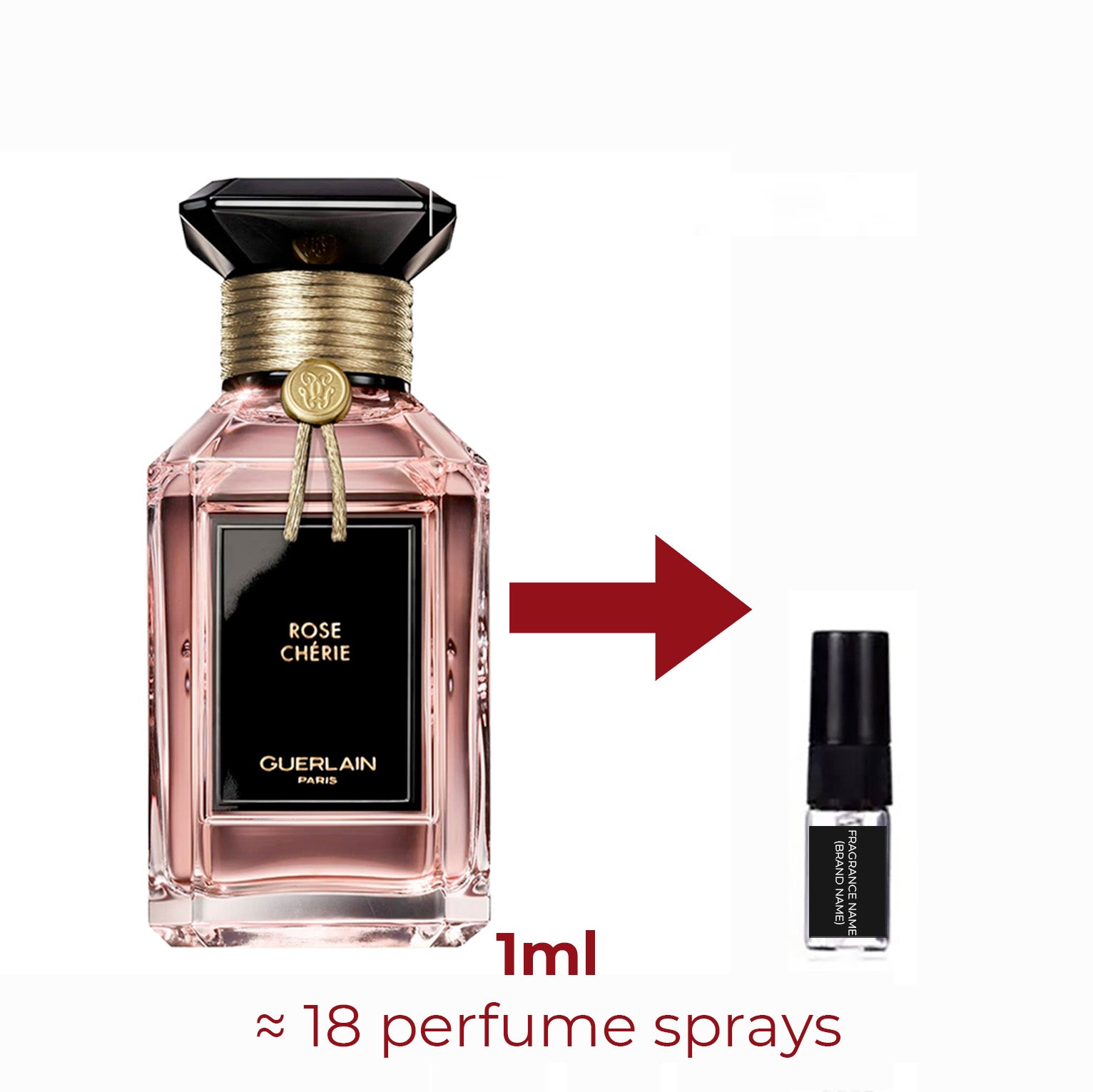 Parfum Rose Chérie Guerlain pour femme - ParfumAmaruParis
