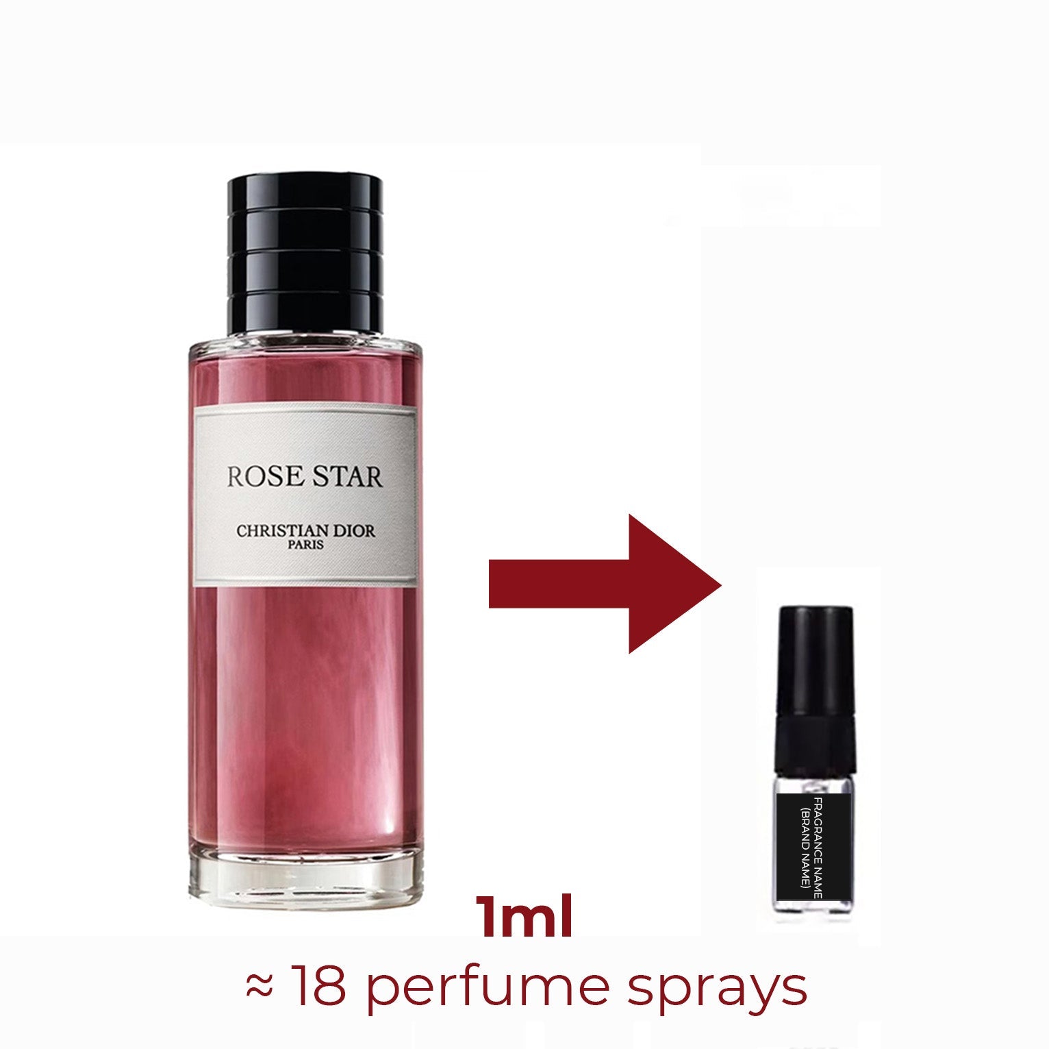 Parfum Rose Star Dior unisexe - ParfumAmaruParis