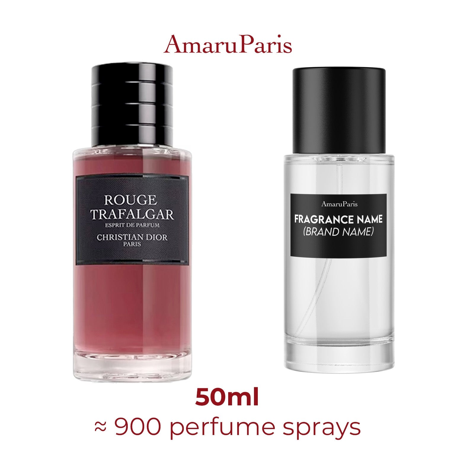 Parfum Rouge Trafalgar Esprit De Parfum Dior unisexe - ParfumAmaruParis