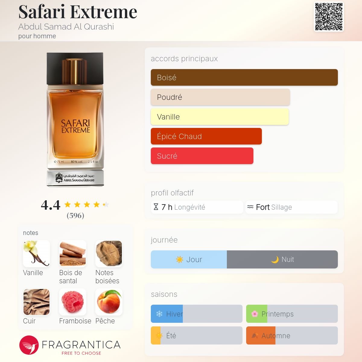 Parfum Safari Extreme Abdul Samad Al Qurashi pour homme - ParfumAmaruParis
