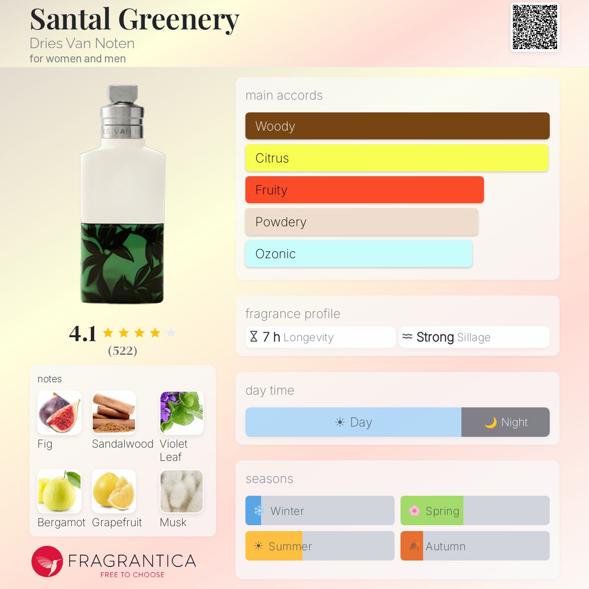 Parfum Santal Greenery Dries Van Noten unisexe - ParfumAmaruParis
