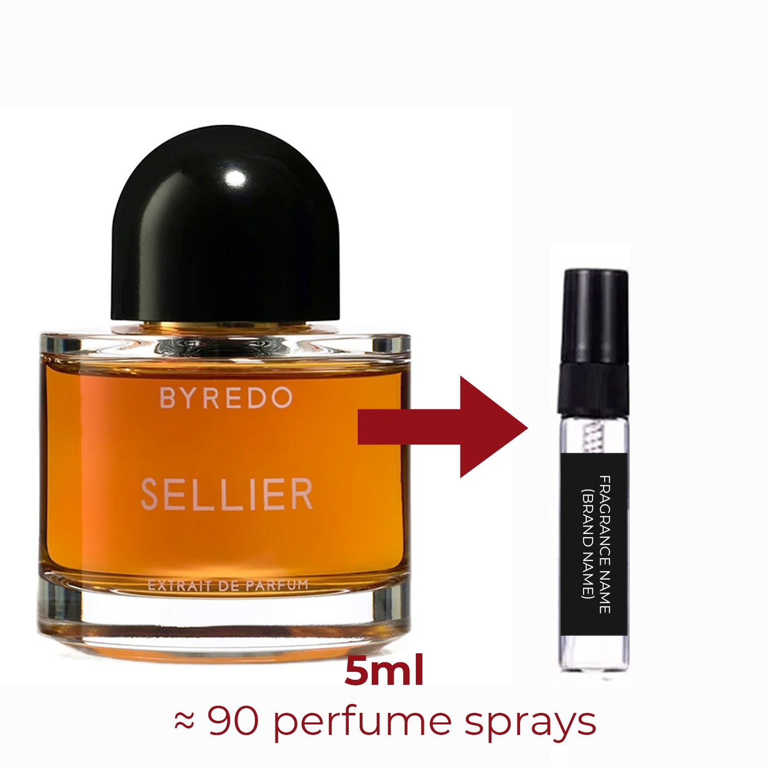 Parfum Sellier Byredo unisexe - ParfumAmaruParis