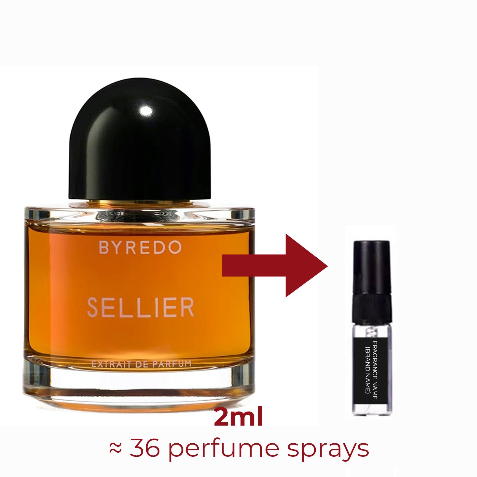 Parfum Sellier Byredo unisexe - ParfumAmaruParis