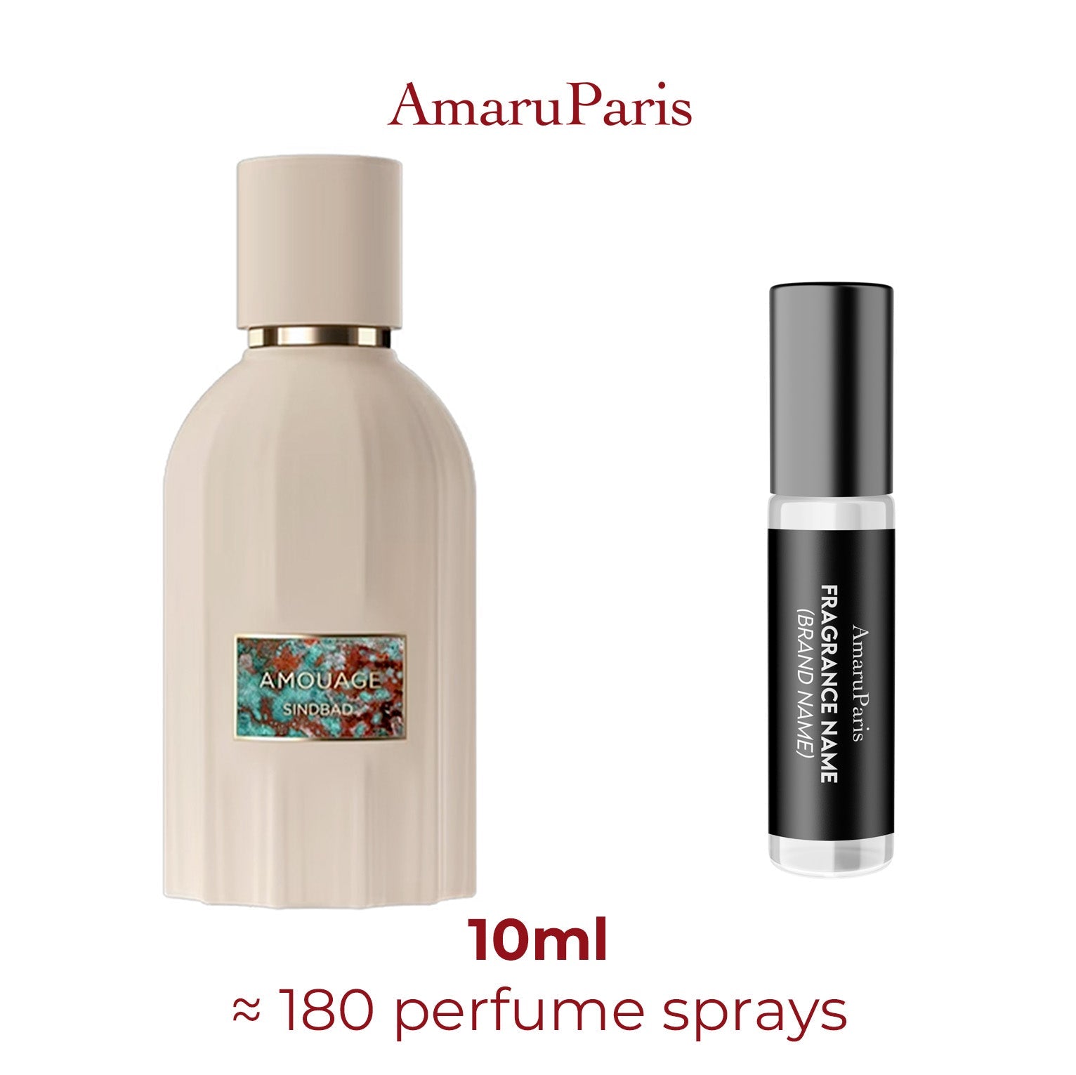 Parfum Sindbad Amouage unisexe - ParfumAmaruParis