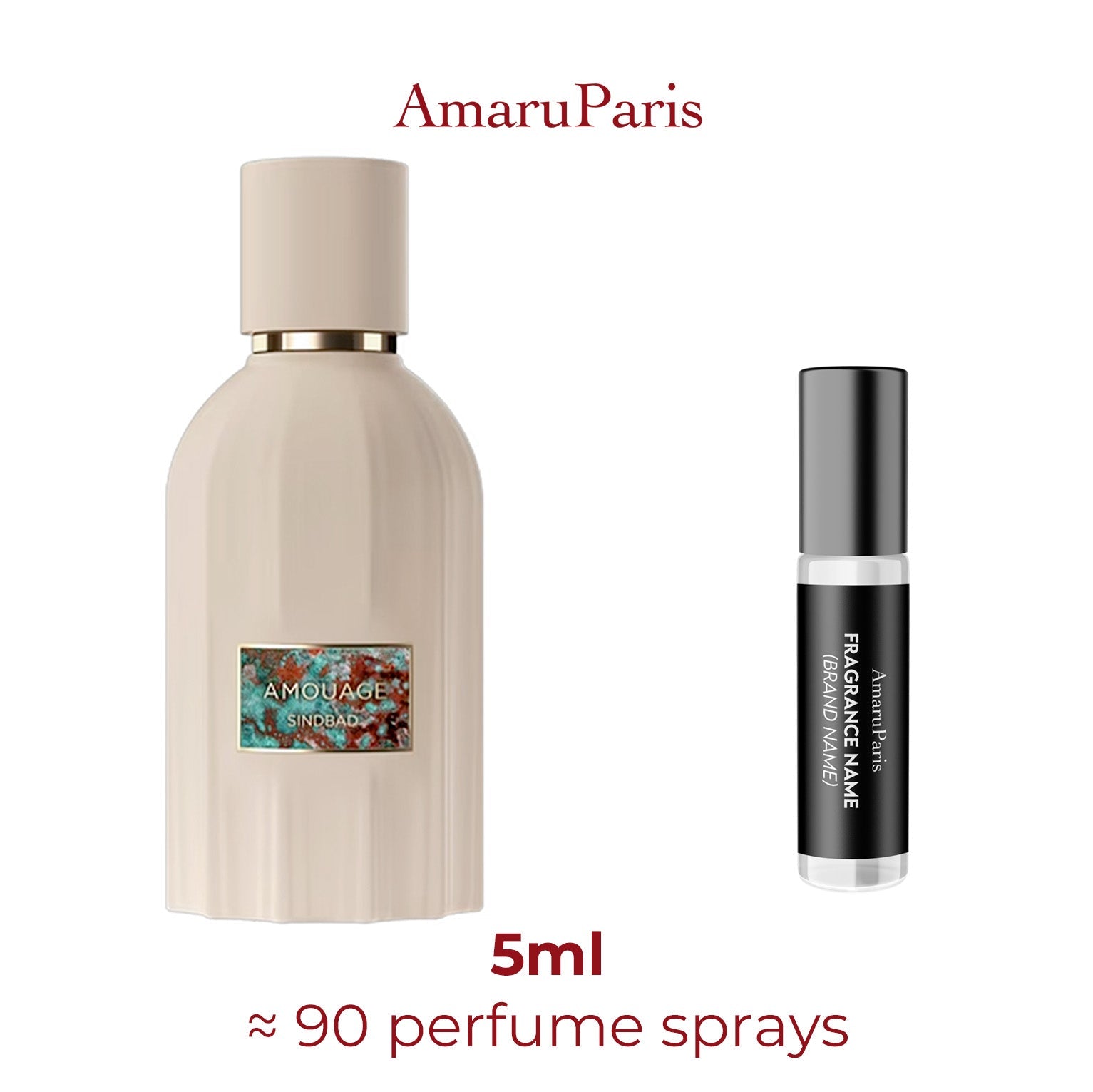 Parfum Sindbad Amouage unisexe - ParfumAmaruParis