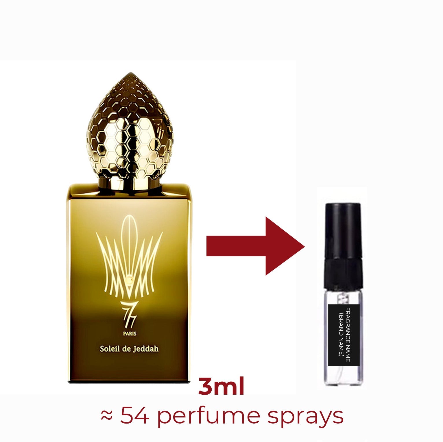 Parfum Soleil de Jeddah Stéphane Humbert Lucas 777 unisexe - ParfumAmaruParis