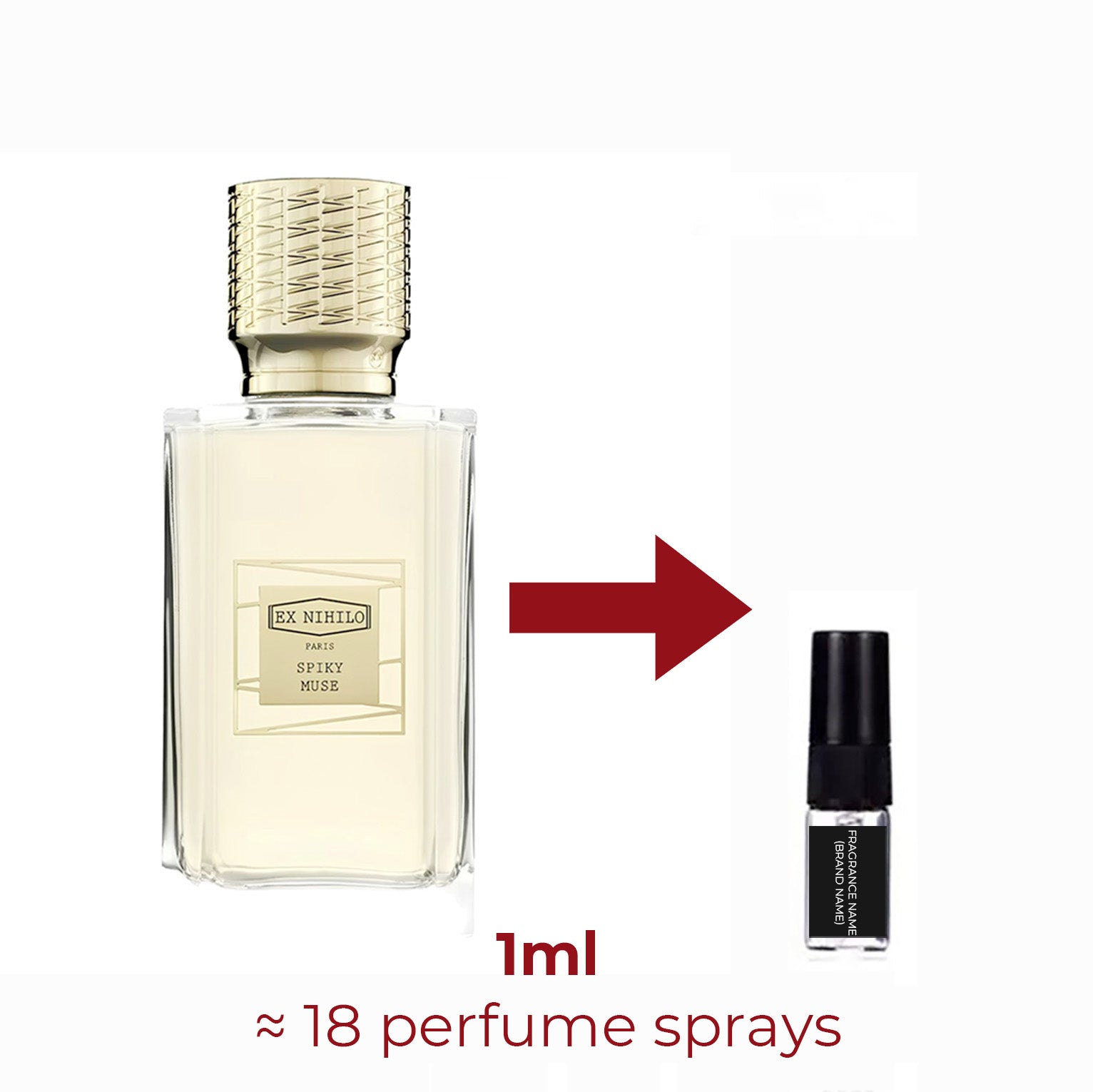 Parfum Spiky Muse Ex Nihilo unisexe - ParfumAmaruParis