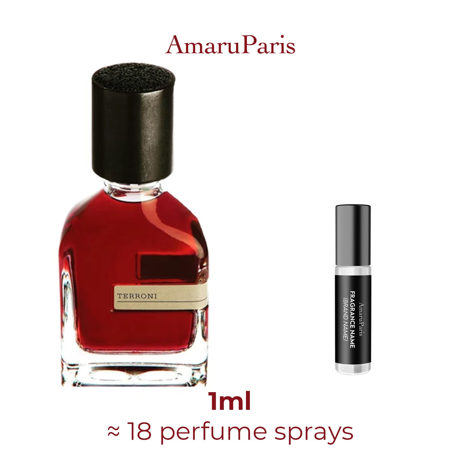 Parfum Terroni Orto Parisi unisexe - ParfumAmaruParis