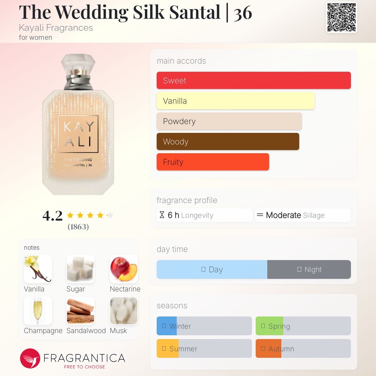 Parfum The Wedding Silk Santal | 36 Kayali Fragrances pour femme - ParfumAmaruParis