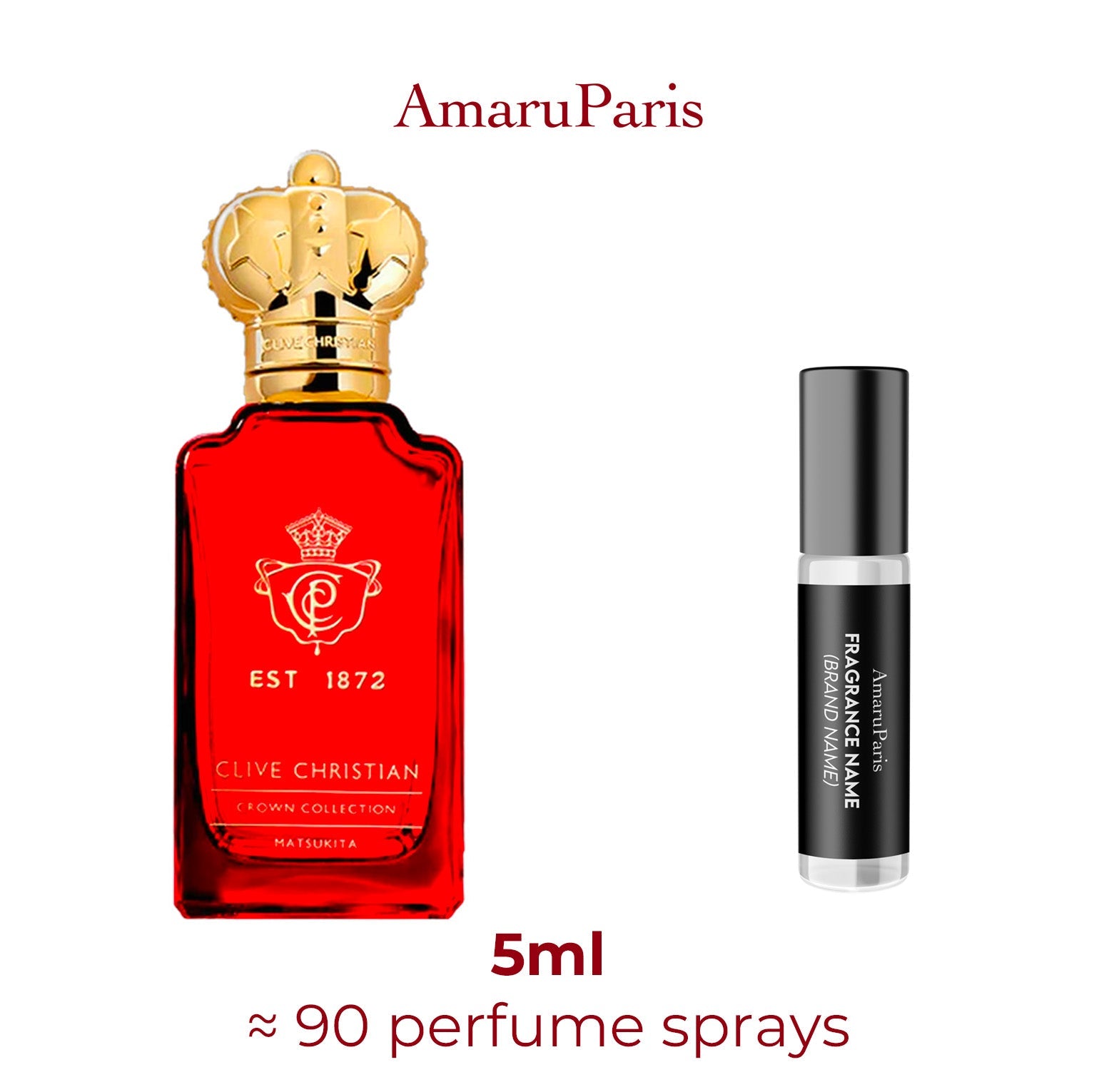 Parfum Town & Country Clive Christian unisexe - ParfumAmaruParis
