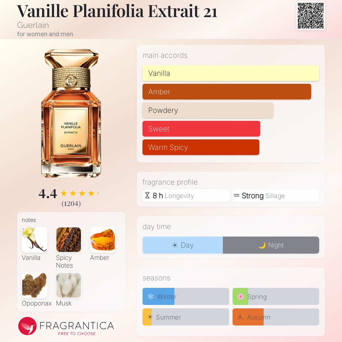 Parfum Vanille Planifolia Extrait 21 Guerlain unisexe - ParfumAmaruParis