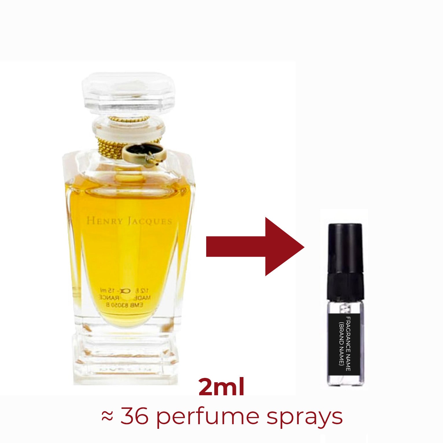 Parfum Xantos Black Essences Henry Jacques pour homme - AmaruParis