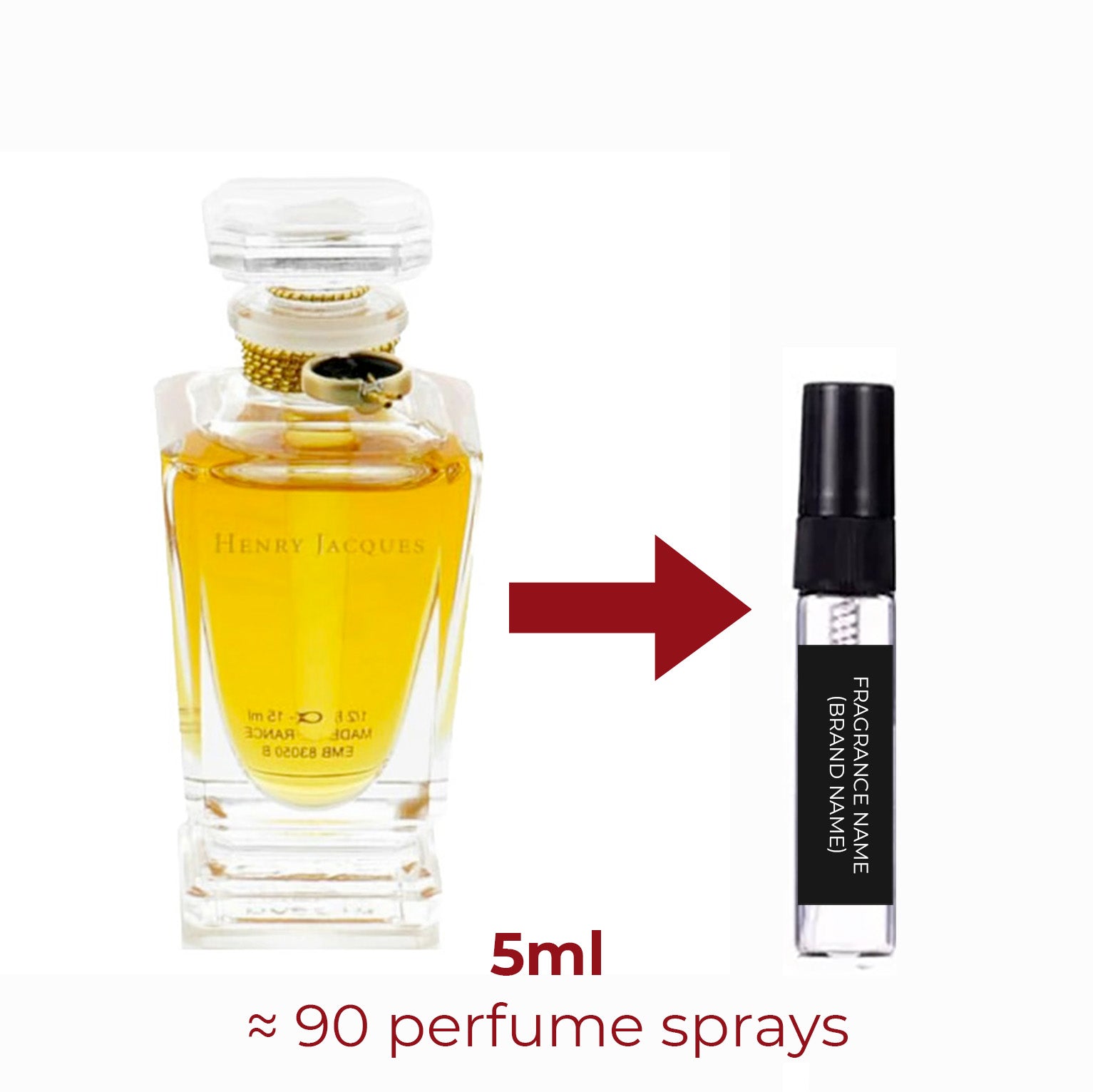 Parfum Xantos Black Essences Henry Jacques pour homme - AmaruParis