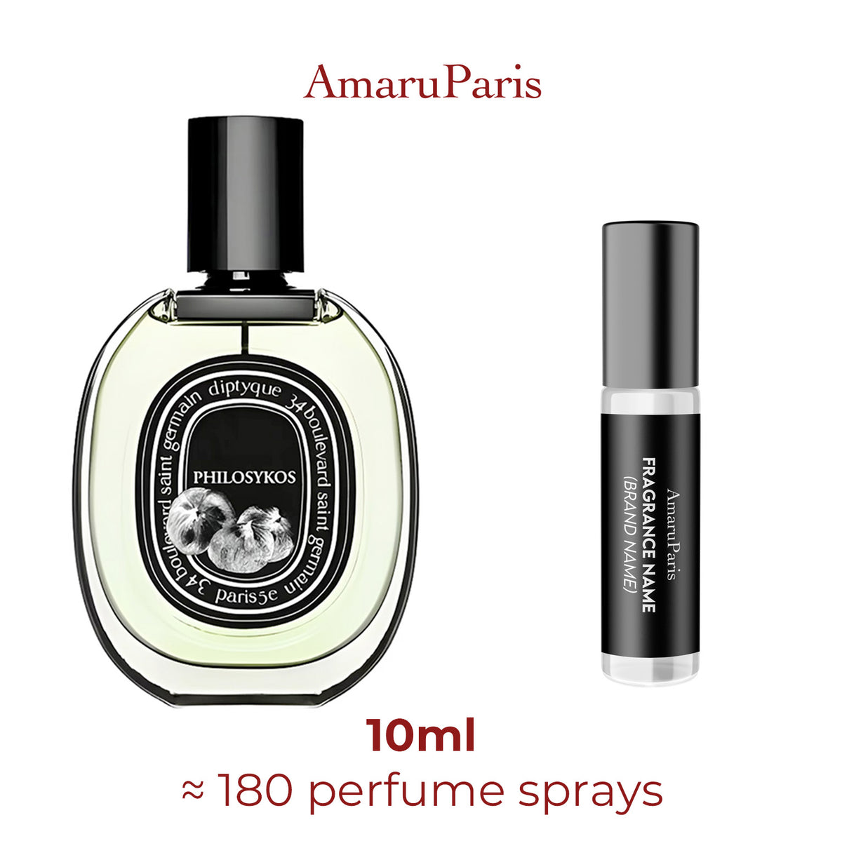 Philosykos Eau de Parfum Diptyque échantillon 10ml