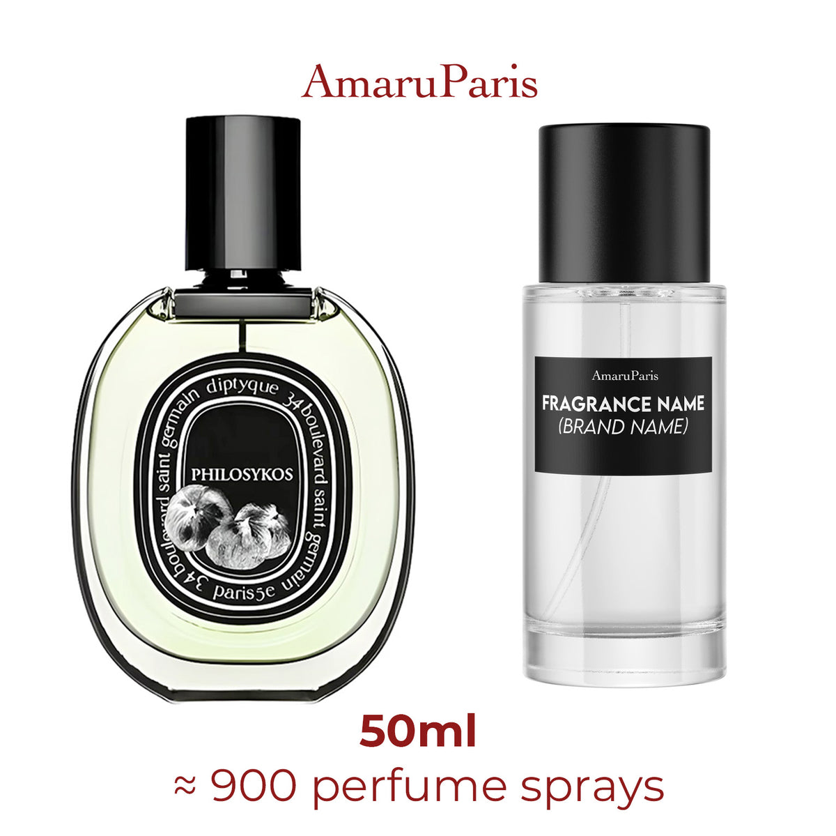 Philosykos Eau de Parfum Diptyque échantillon 50ml