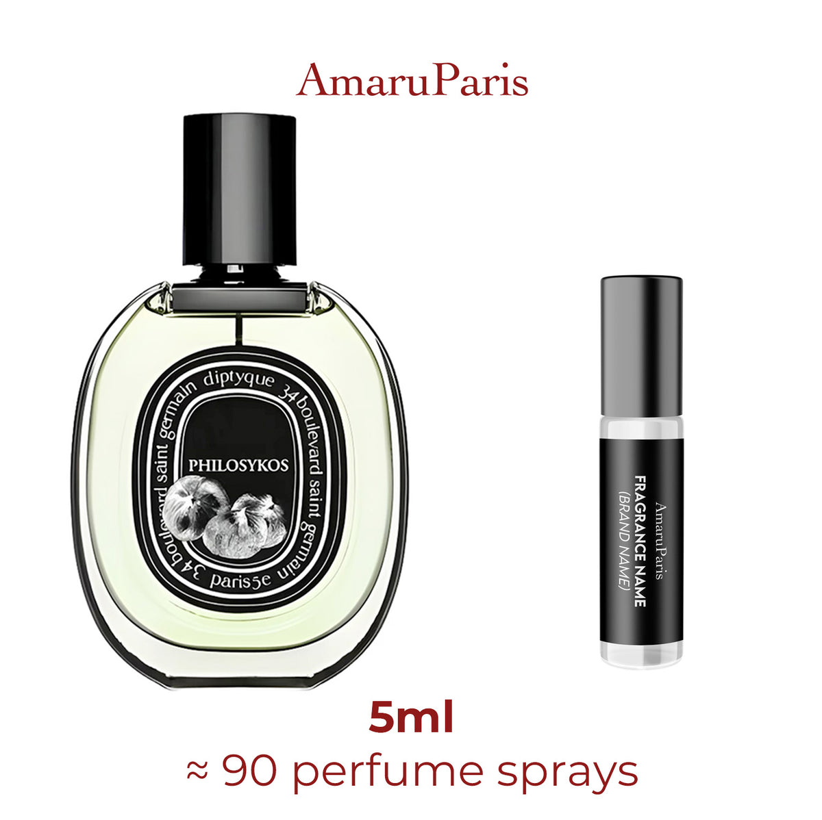 Philosykos Eau de Parfum Diptyque échantillon 5ml