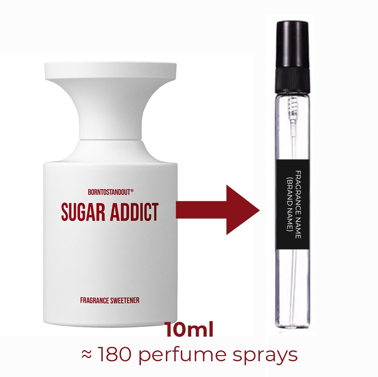 Sugar Addict BORNTOSTANDOUT® unisexe - ParfumAmaruParis