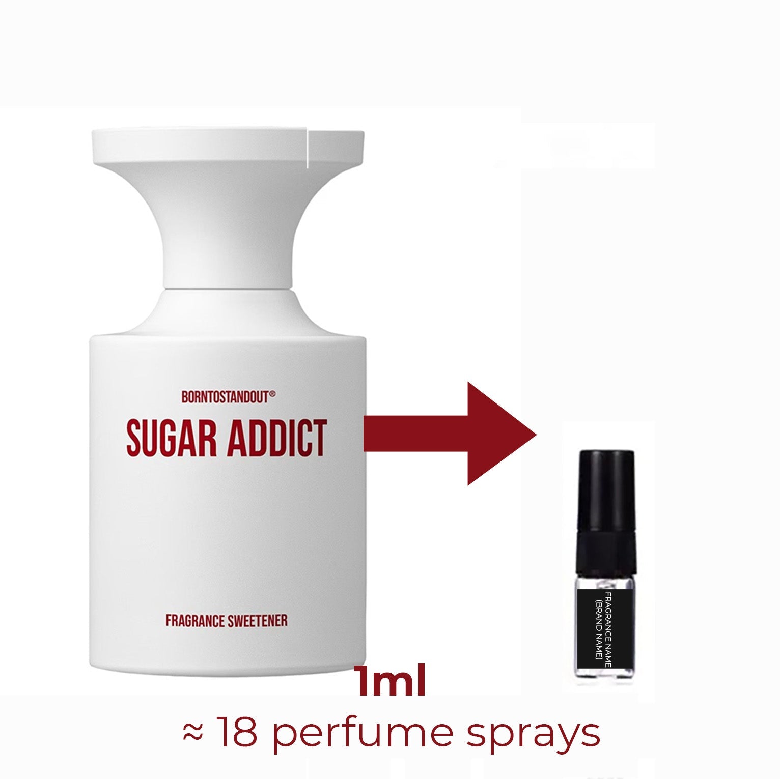 Sugar Addict BORNTOSTANDOUT® unisexe - ParfumAmaruParis