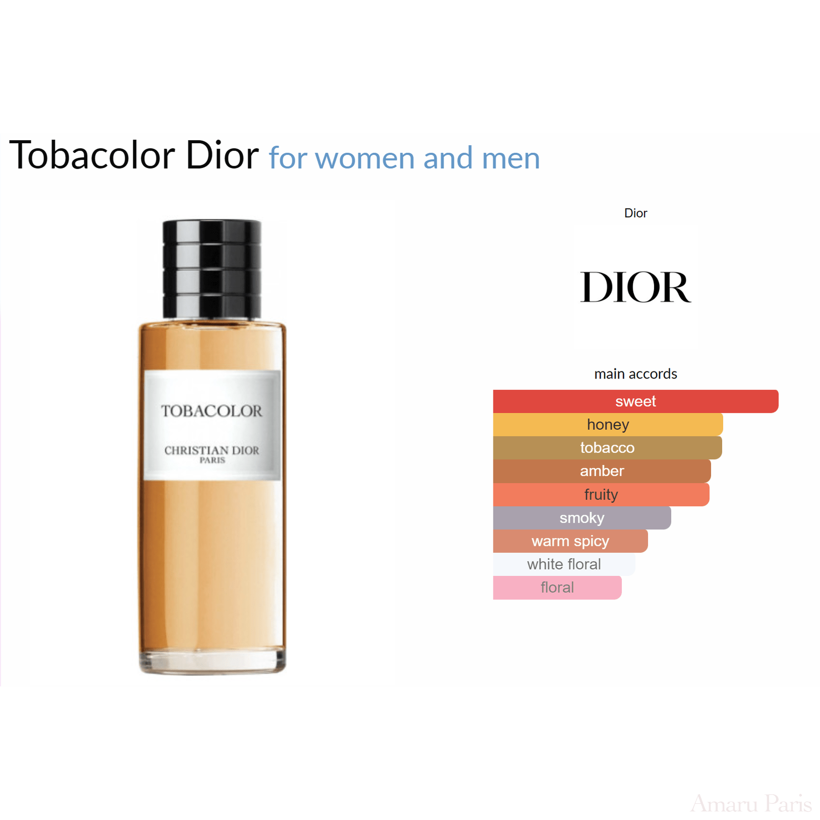 Tobacolor Dior for women and men Decant Fragrance Samples - ParfumAmaruParis